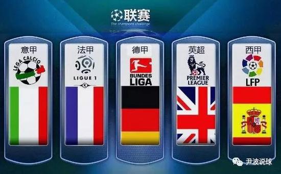 葡萄牙国家